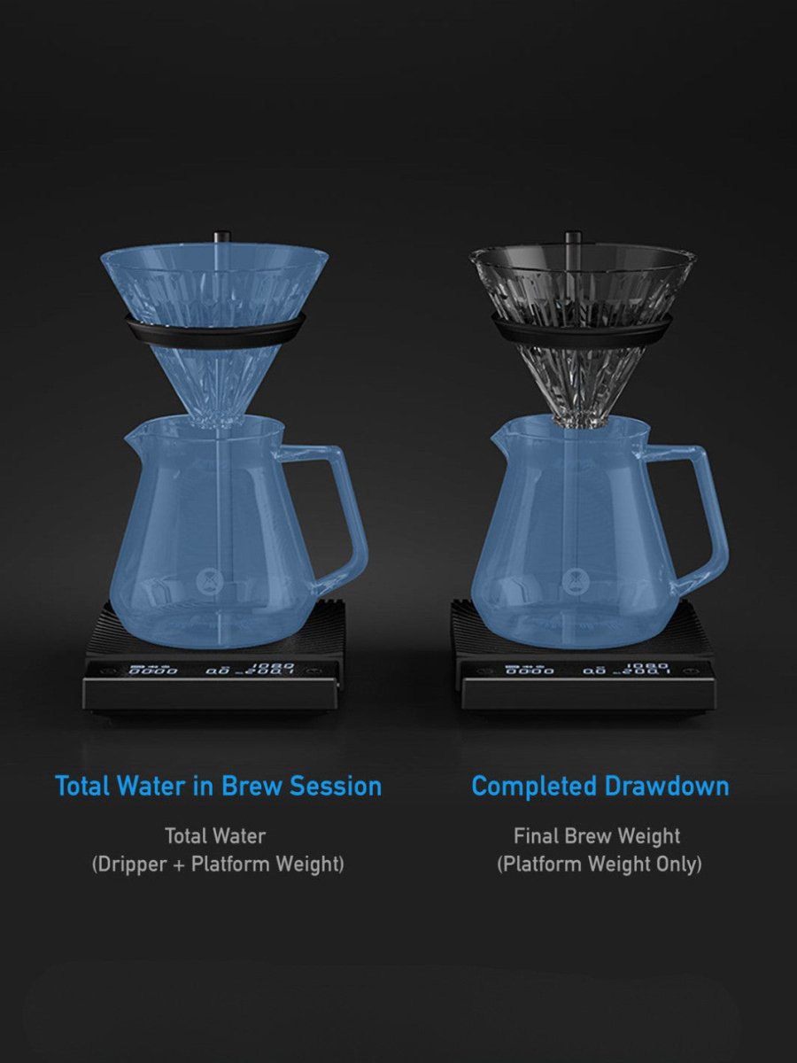 TIMEMORE Black Mirror DUO Coffee Scale - Uai Coffee