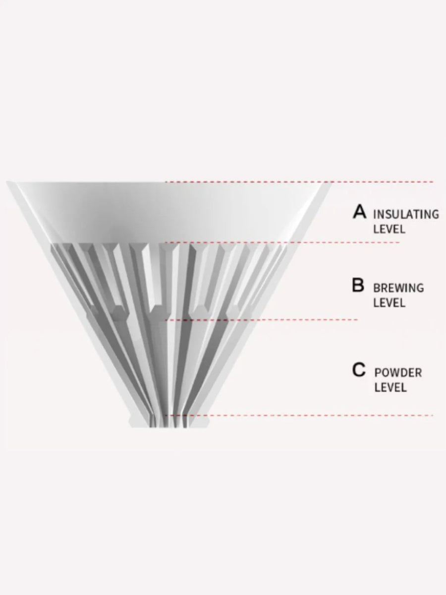 TIMEMORE Crystal Eye Glass Dripper with Holder - Uai Coffee