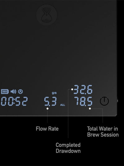 TIMEMORE Black Mirror DUO Coffee Scale - Uai Coffee
